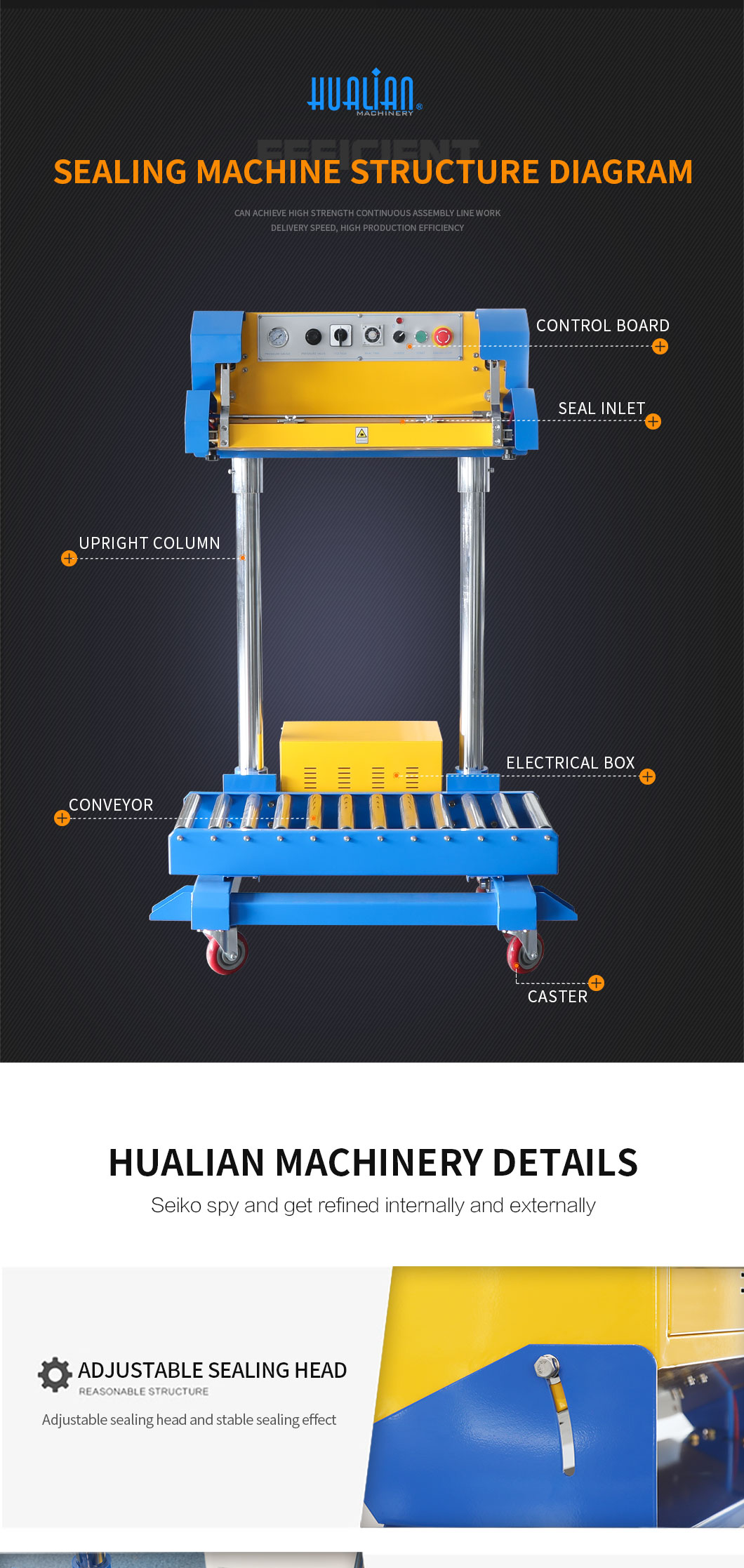 Sellador de banda de bolsa de servicio pesado QF-600L-S
