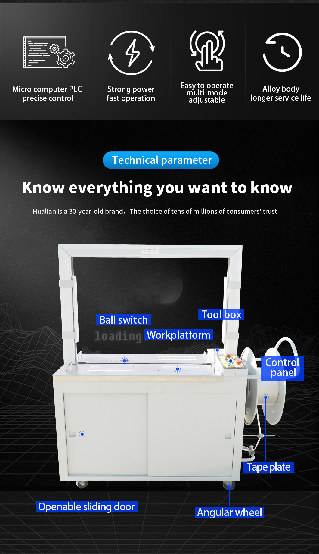 M&aacute;quina de tirantes 