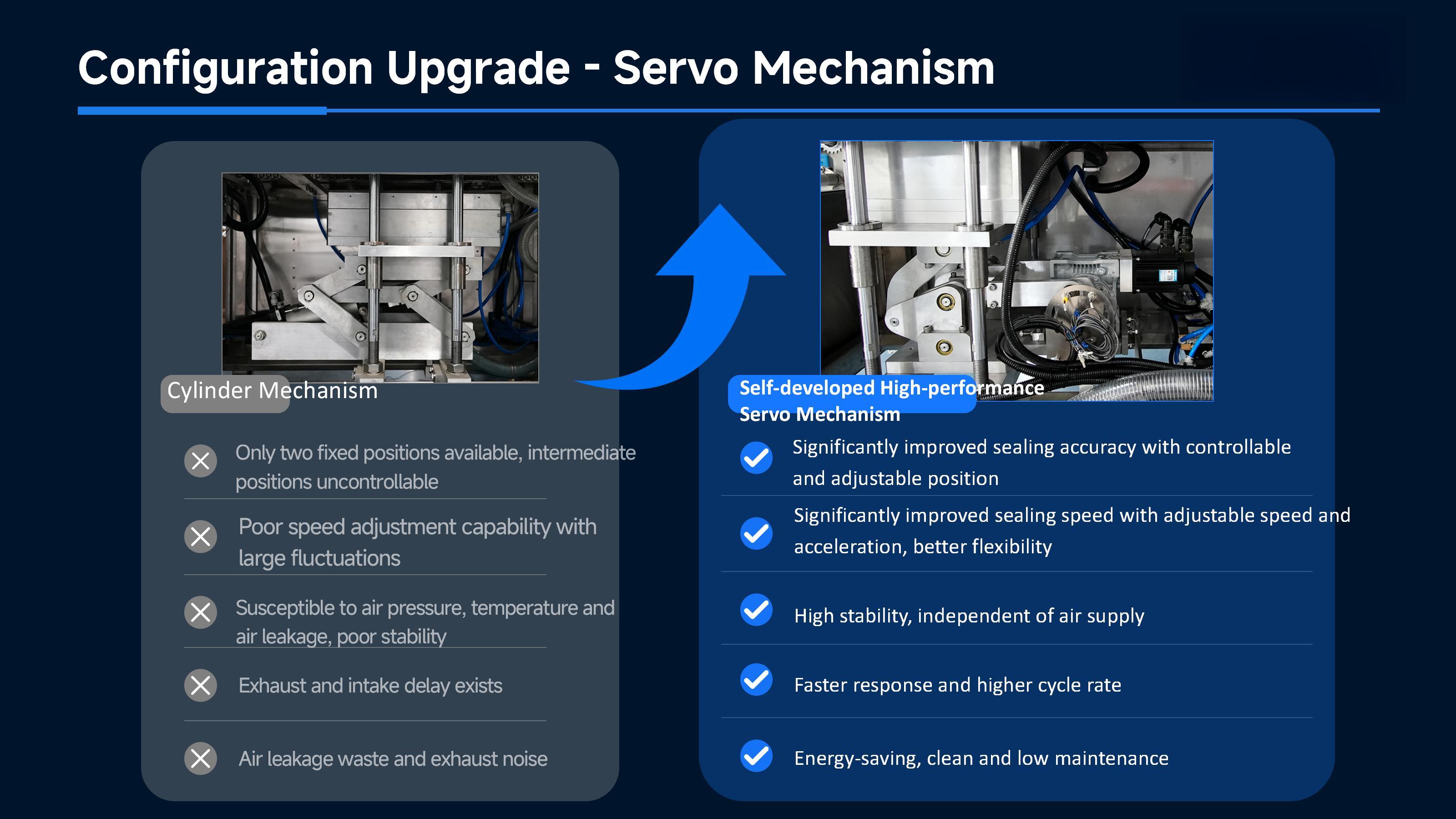 m&aacute;quina de envasado termoformado al vac&iacute;o