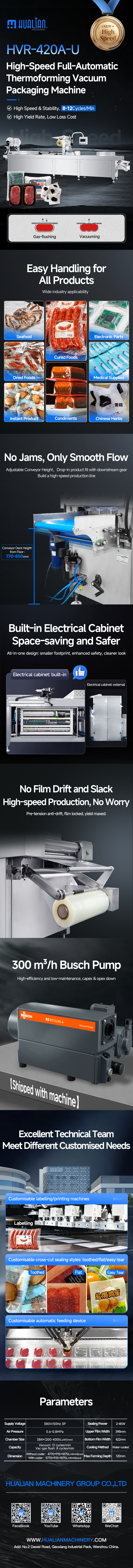HVR-420A-U M&aacute;quina envasadora termoformadora de alta velocidad