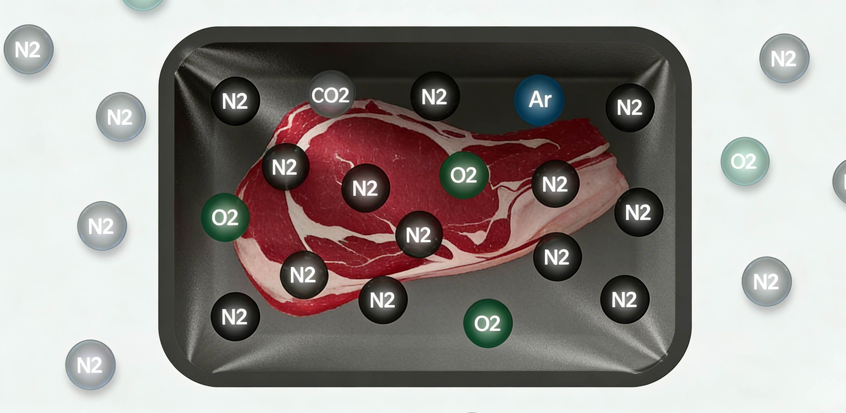 Proceso de empaquetado de mapas