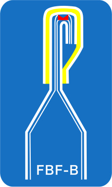 Modo de embalaje superior de la bolsa 