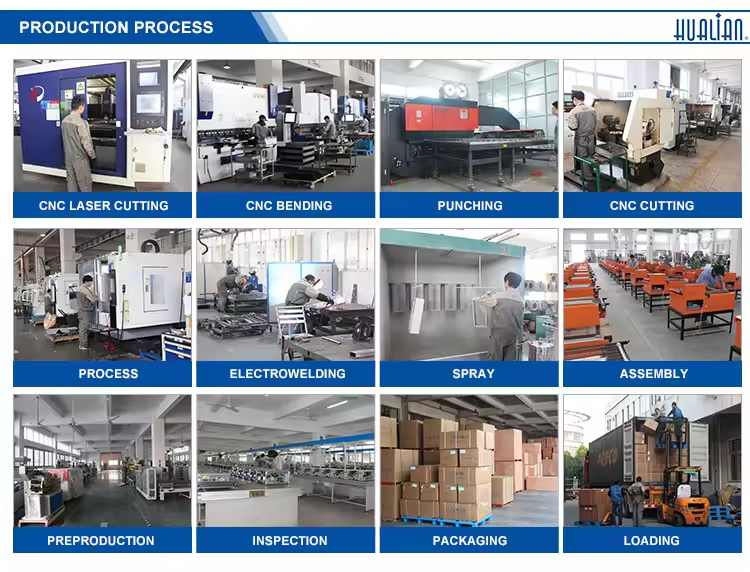 proceso de producción hualian