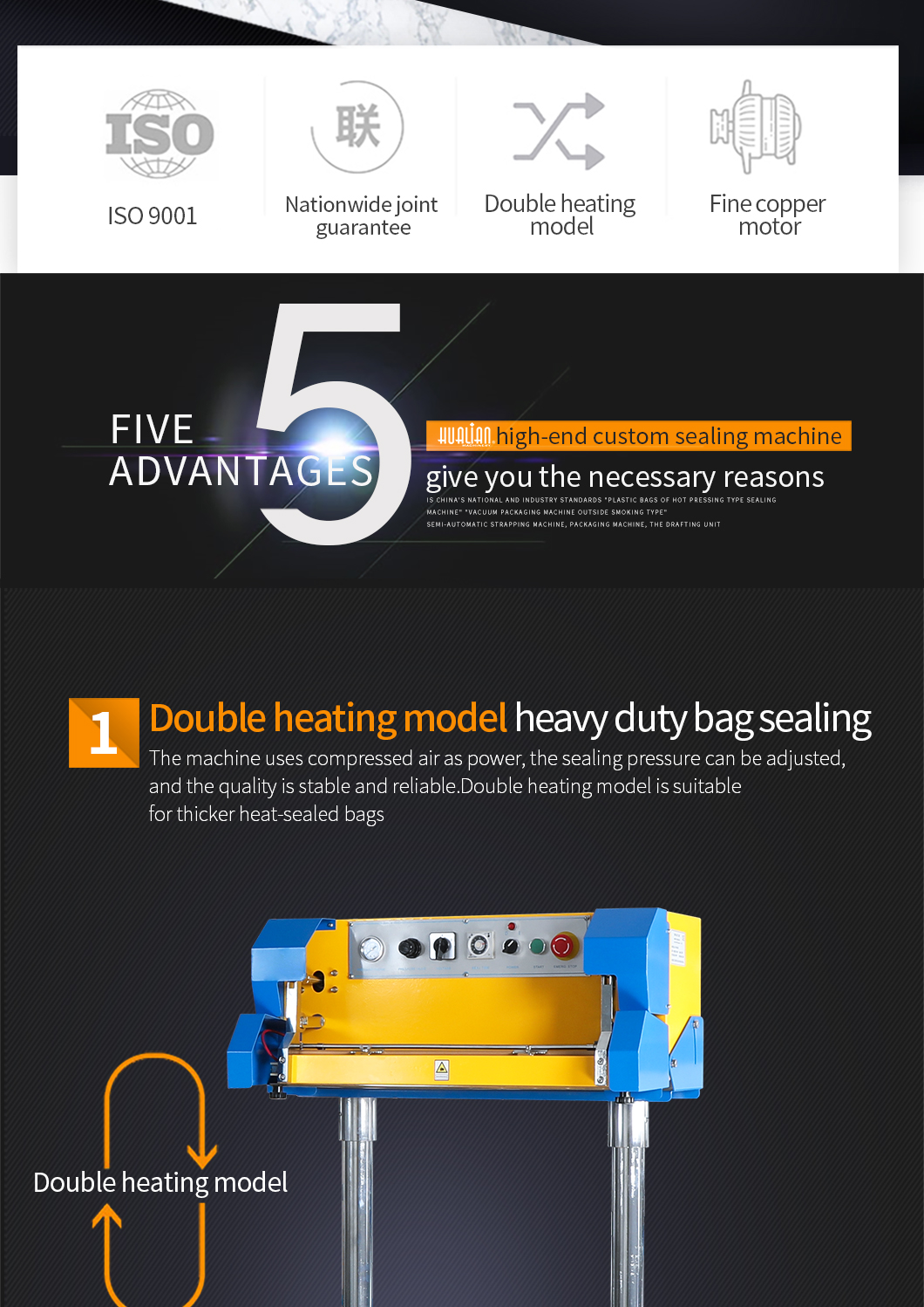 Sellador de banda de bolsa de servicio pesado QF-600L-S