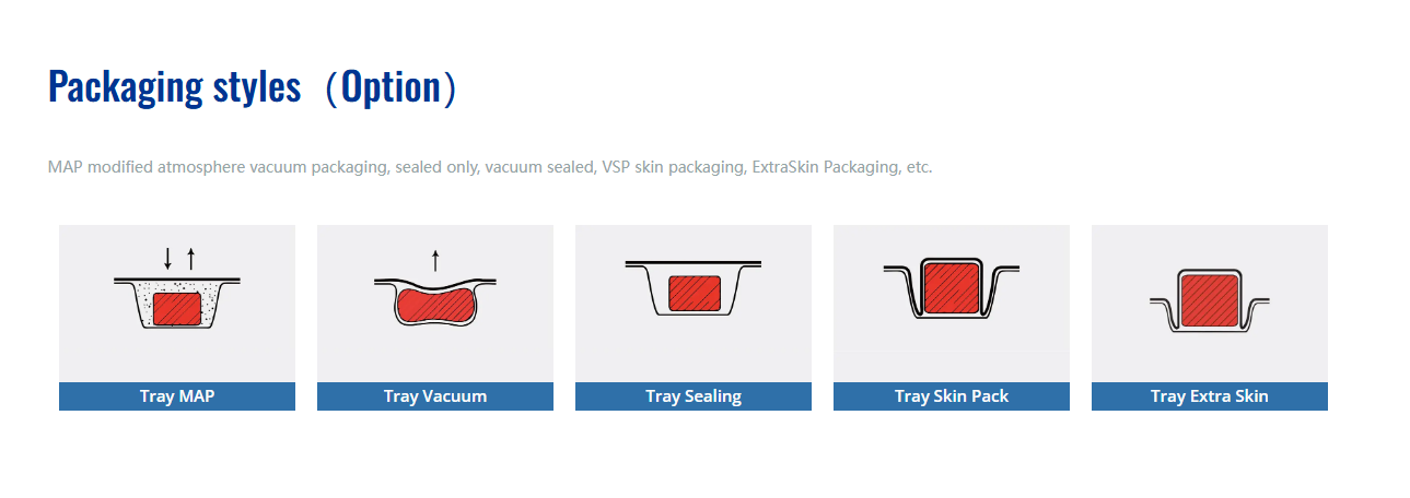 estilos de embalaje de bandejas